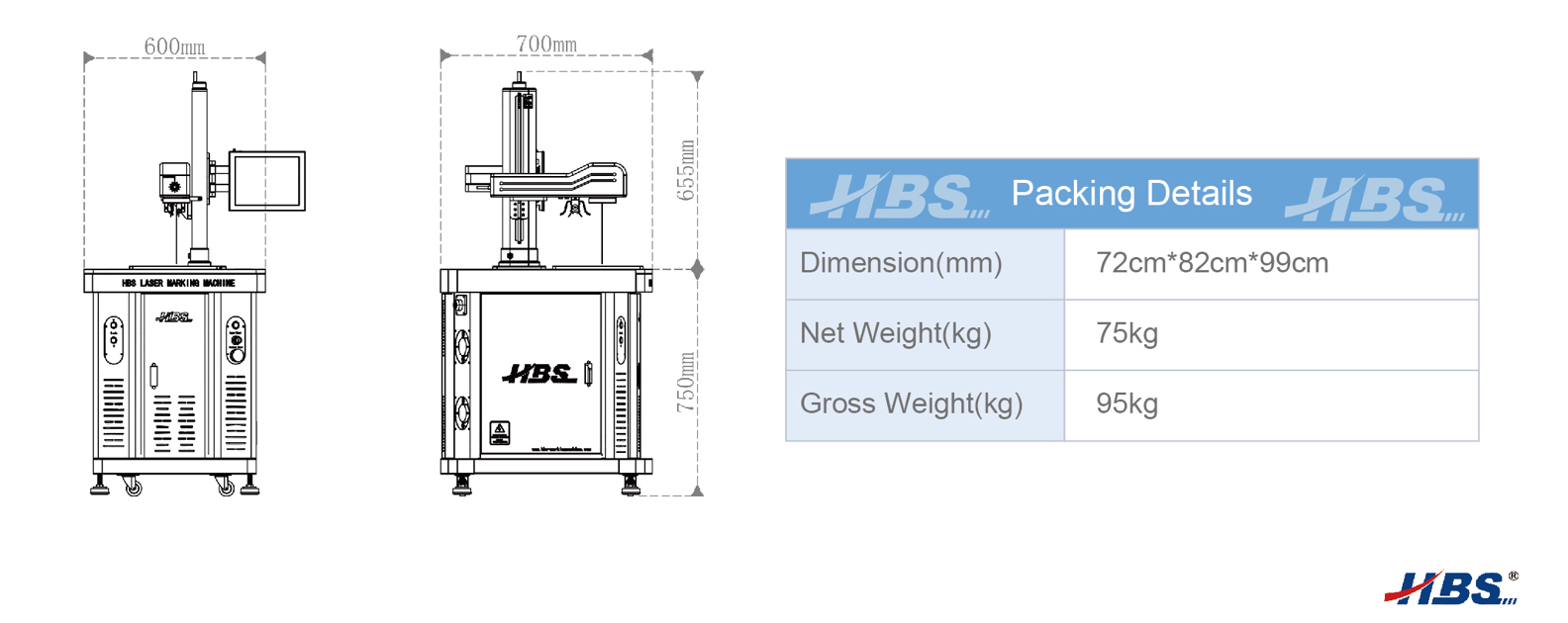 Maschinenabmessungen und sichere Verpackungsdetails f&uuml;r einen sicheren Transport
